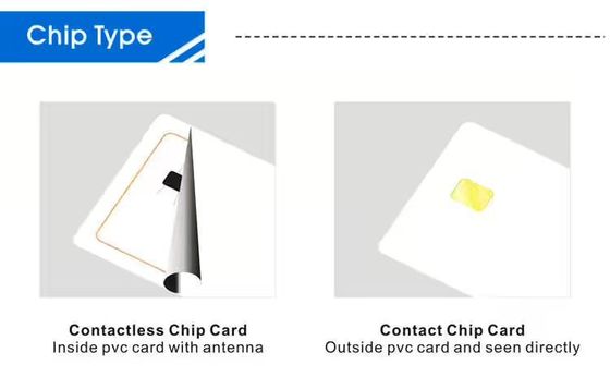 BLANK printable ID inkjet pvc chip card FM4442 FM4428 with magnetic stripe FOR Epson & Canon inkjet printer from China