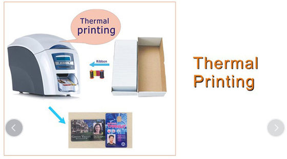 PLASTIC WHITE BLANK THERMAL PRINTING PVC ID CARD with coated film FOR  Zebra/Evolis/Fargo/Thermal Printer from China