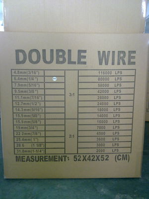 Nylon-Coated double Wire-0 Double Loop Spiral O Double Loop Binding Wire Twin Ring Loop Wire  in spools & Pre cut boxes